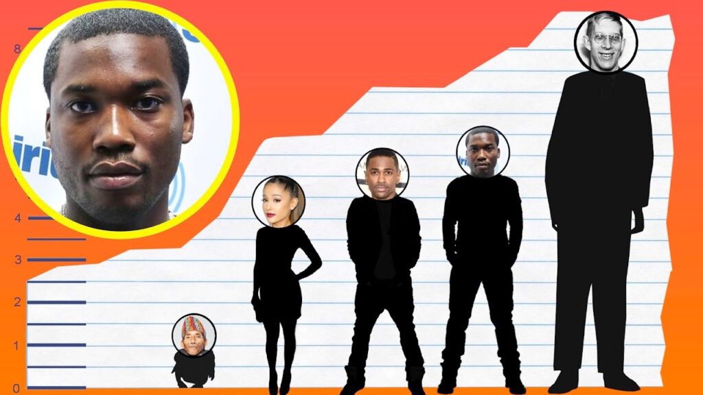 Meek Mill height comparision